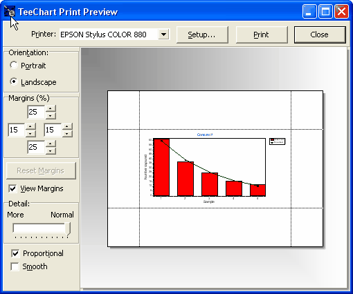 print chart dialog